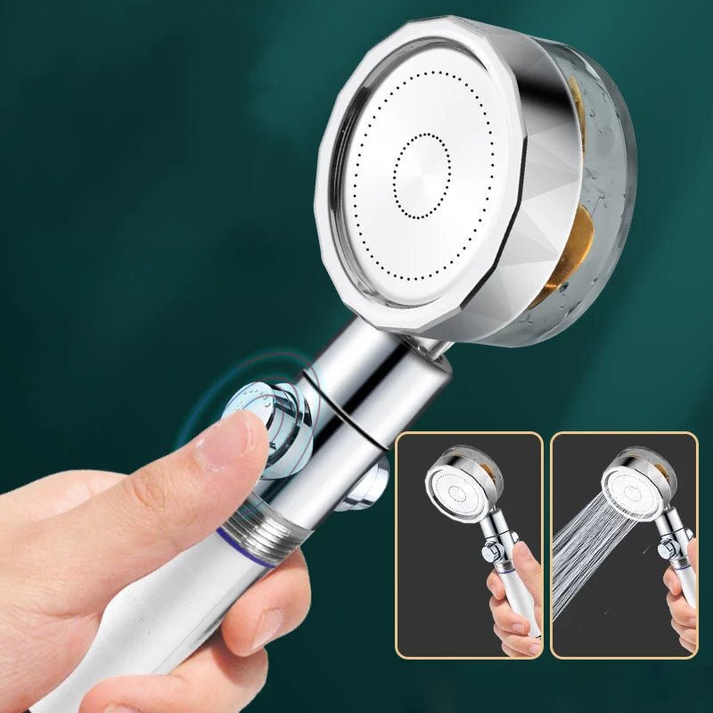 TurboHead Dusch revitalisierend und energetisierend | Karnz