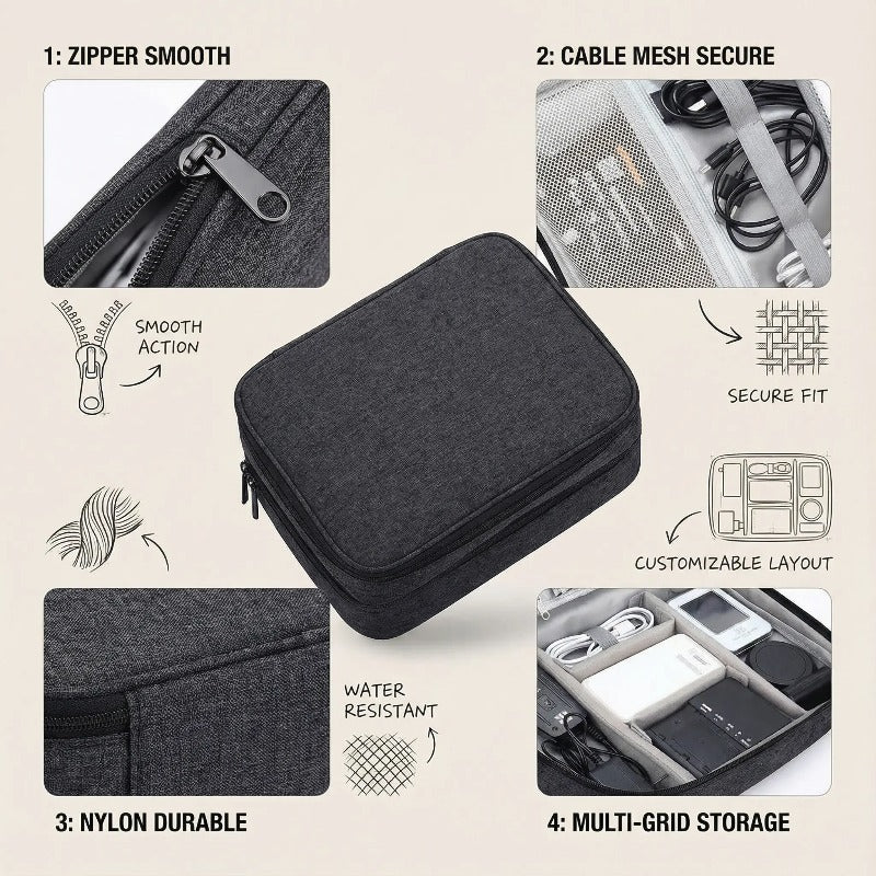 Triple Layer Tech Organizer Karnz