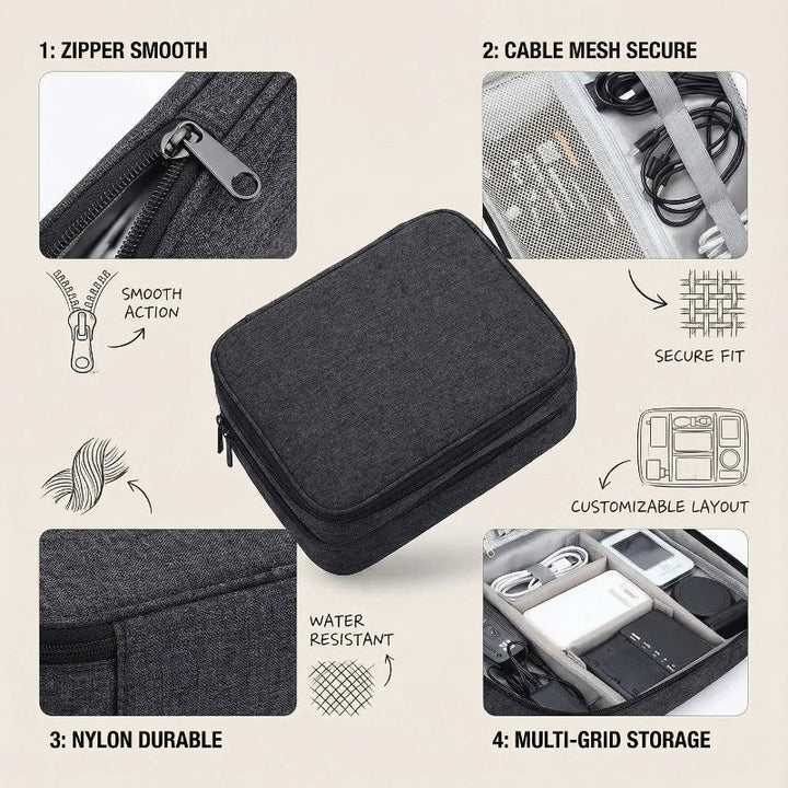Triple Layer Tech Organizer Karnz