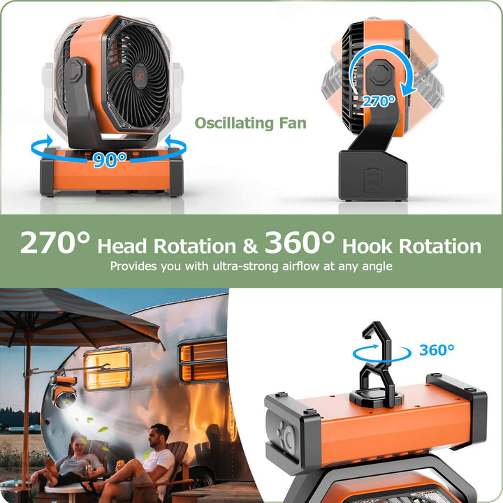 3 In 1 Kabelloser Camping Ventilator | Karnz