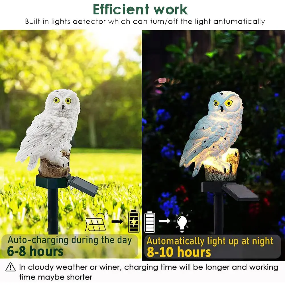 Gartenleuchten-Solar-Eule-LED-Set für den Außenbereich