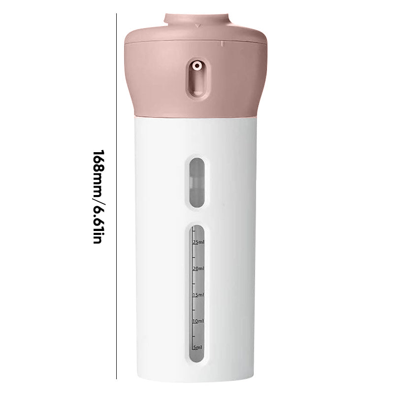 4-in-1-Flasche mit tragbarem Hautpflegespender | Karnz