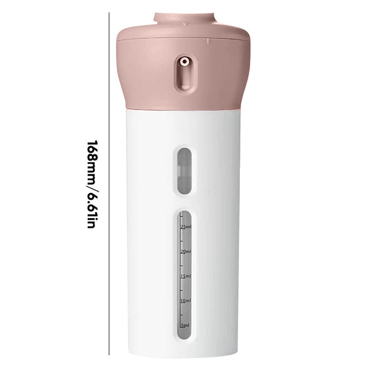 4-in-1-Flasche mit tragbarem Hautpflegespender | Karnz