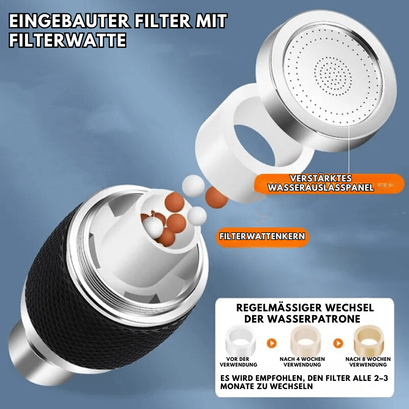 AquaFlex reinigungs ohne Spritzen | Karnz