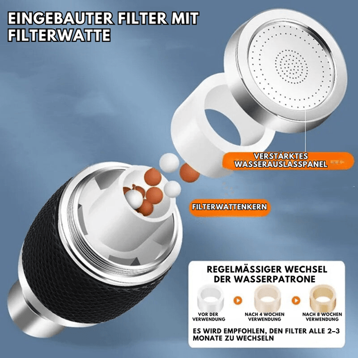 AquaFlex reinigungs ohne Spritzen | Karnz