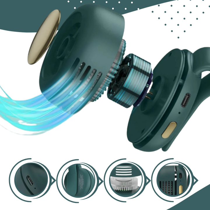 Bequem Diskret 360 Clip-On Ventilator | Karnz