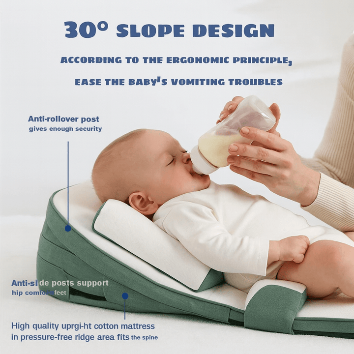 CozyCradle Kissen – Seitenschläferstütze mit Anti-Reflux-Neigung für Neugeborene