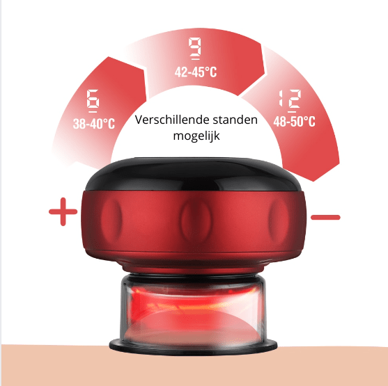 CuppingRelief – Elektrisches Schröpftherapie-Set zur Schmerzlinderung und Cellulite-Reduzierung