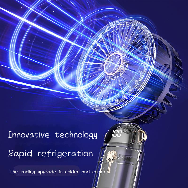 Portabler Mini Handventilator | Karnz