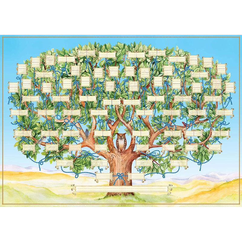 Familienstammbaum Genealogie Diagramm | Karnz