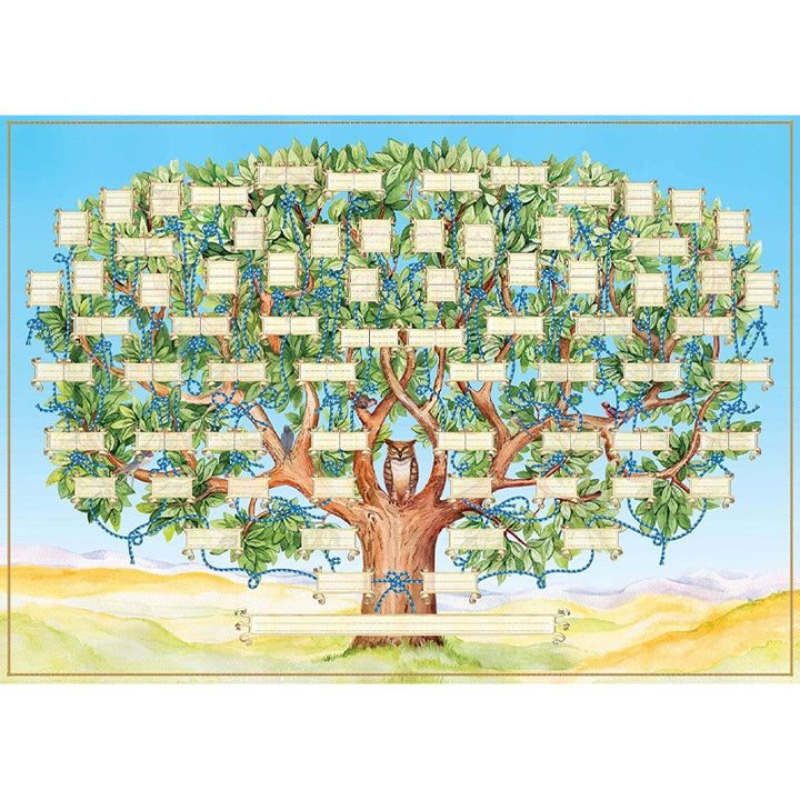 Familienstammbaum Genealogie Diagramm | Karnz