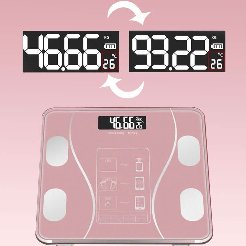 VitaPulse Smart Scale — Endlich volle Kontrolle über deine Gesundheit und Wohlgefühl jeden Tag | Karnz