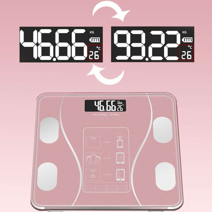 VitaPulse Smart Scale — Endlich volle Kontrolle über deine Gesundheit und Wohlgefühl jeden Tag | Karnz