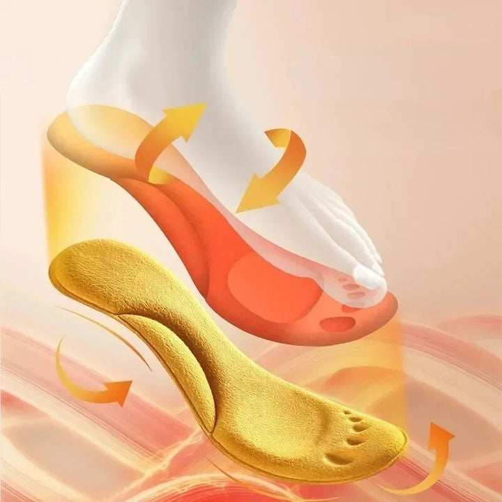 ThermaSoles - Innovative Wärme - Optimaler Komfort - Kälteabweisend | Karnz