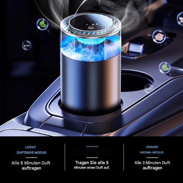Auto-Aromatherapie-Diffusor | Sanfte, langanhaltende Aromatherapie | Karnz