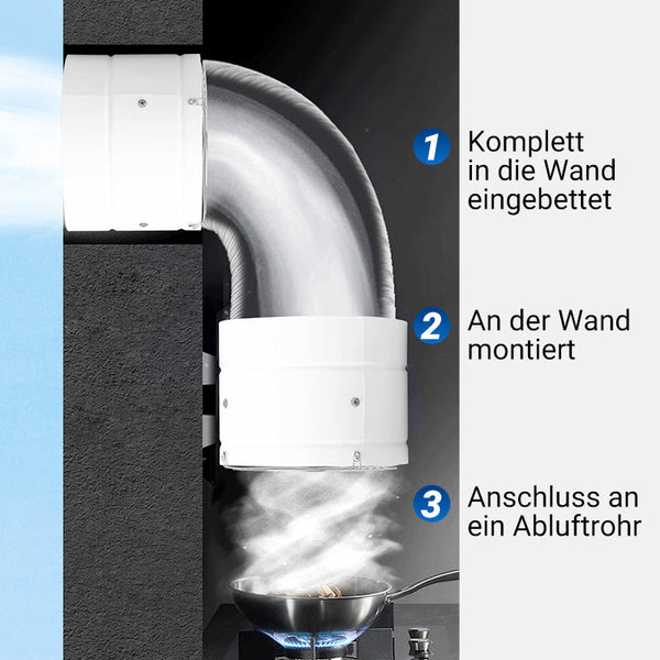 Super-Saugventilator | Leiser, leistungsstarker Extraktor | Karnz