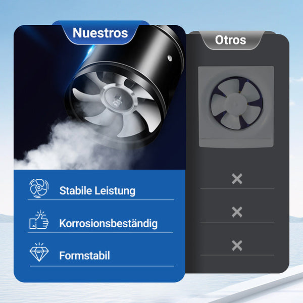 Super-Saugventilator | Leiser, leistungsstarker Extraktor | Karnz