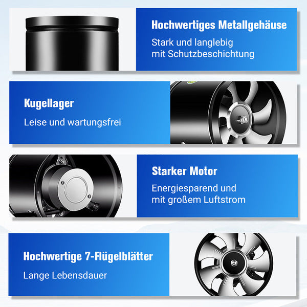 Super-Saugventilator | Leiser, leistungsstarker Extraktor | Karnz