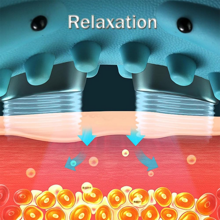4-in-1-Relief-Massager | Korrekte Haltung und Muskelverspannungen leicht lindern | Karnz