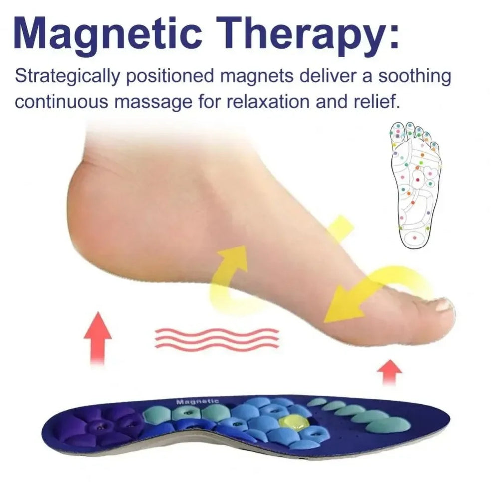 Magnetische Therapie-Fußpolster | Verbesserte Durchblutung und reduzierte Ermüdung | Karnz