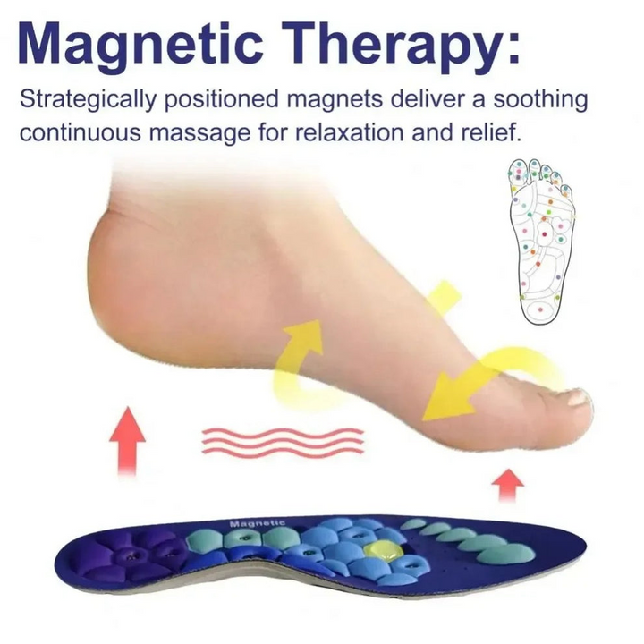 Magnetische Therapie-Fußpolster | Verbesserte Durchblutung und reduzierte Ermüdung | Karnz
