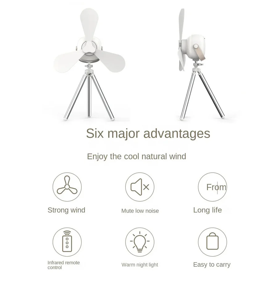 Drahtloser Deckenventilator | Karnz