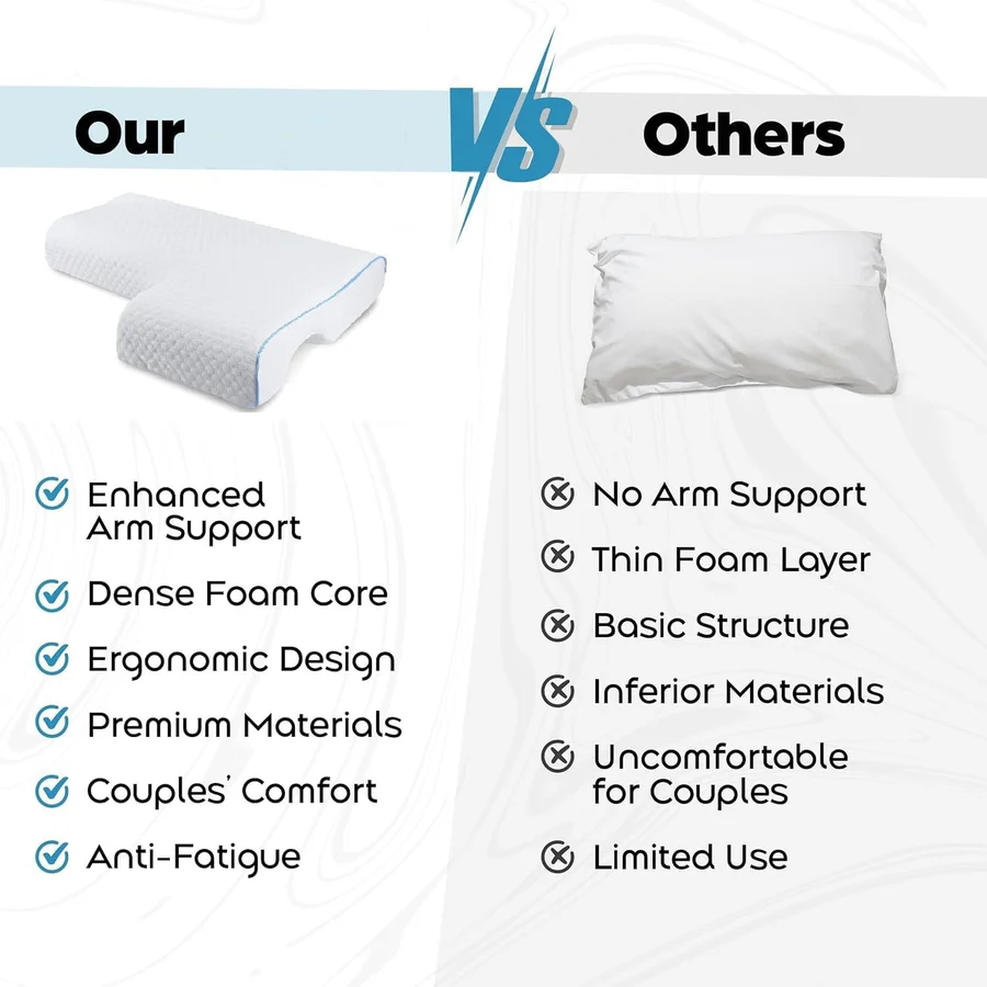 Orthopädisches Partnerkissen | Kuscheldesign mit Armtunnel | Memory-Schaum