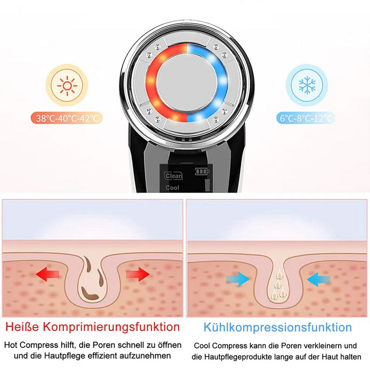 Anti-Aging EMS Gerät | Ihr Geheimnis für zeitlose Schönheit | Karnz