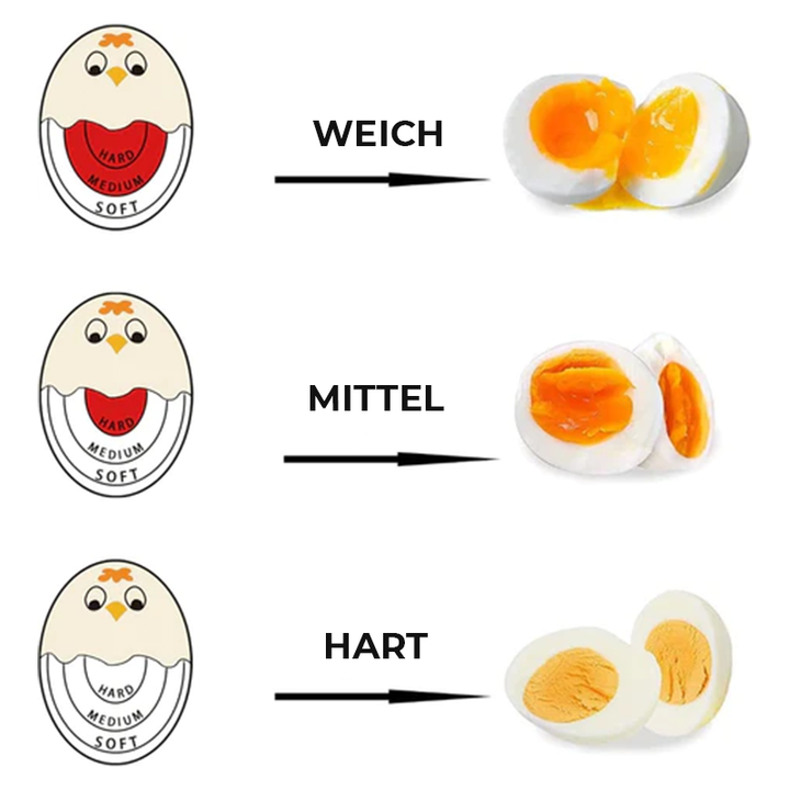 Eierfreund | Jedes Mal perfekt gekochte Eier | Karnz