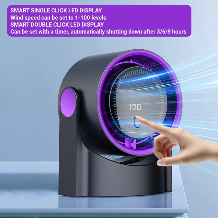 USB Kleiner Ventilator für Schreibtisch | Karnz