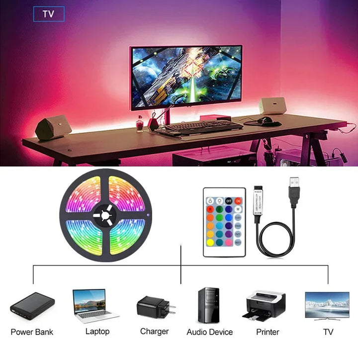 USB LED STREIFEN MIT FARBWECHSEL - RGB LICHT FÜR RAUMDEKORATION & TV-HINTERGRUNDBELEUCHTUNG | Karnz