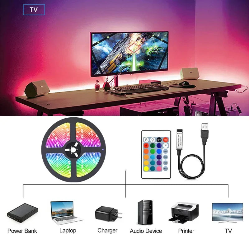 USB LED STRIPE MIT FARBWECHSEL - RGB LICHT FÜR RAUMDEKORATION & TV-HINTERGRUNDBELEUCHTUNG | Karnz