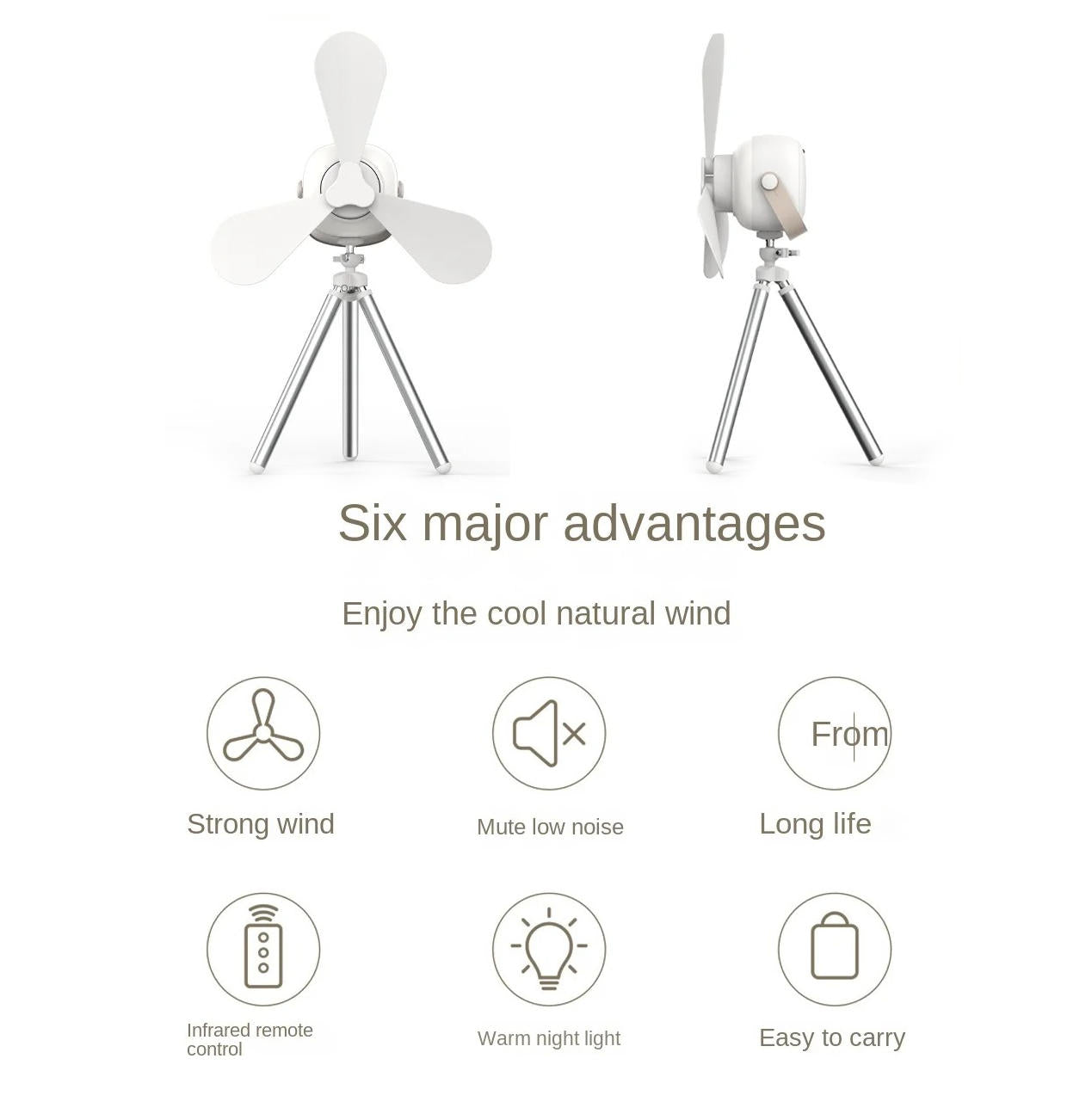 Drahtloser Deckenventilator | Karnz