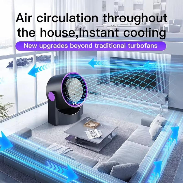 USB Kleiner Ventilator für Schreibtisch | Karnz