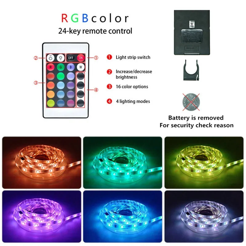 USB LED STRIPE MIT FARBWECHSEL - RGB LICHT FÜR RAUMDEKORATION & TV-HINTERGRUNDBELEUCHTUNG | Karnz