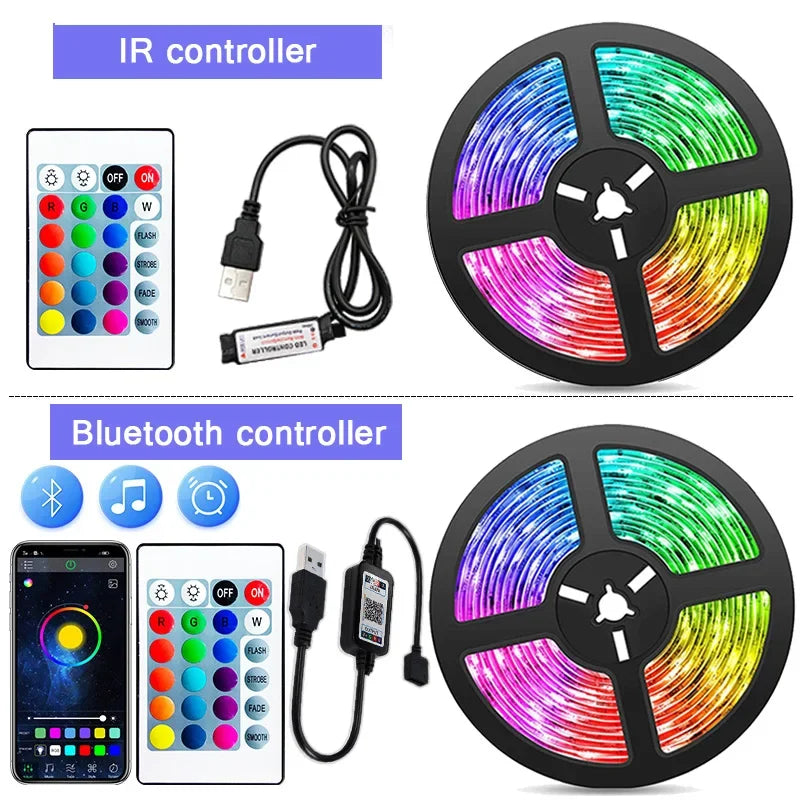 USB LED STRIPE MIT FARBWECHSEL - RGB LICHT FÜR RAUMDEKORATION & TV-HINTERGRUNDBELEUCHTUNG | Karnz