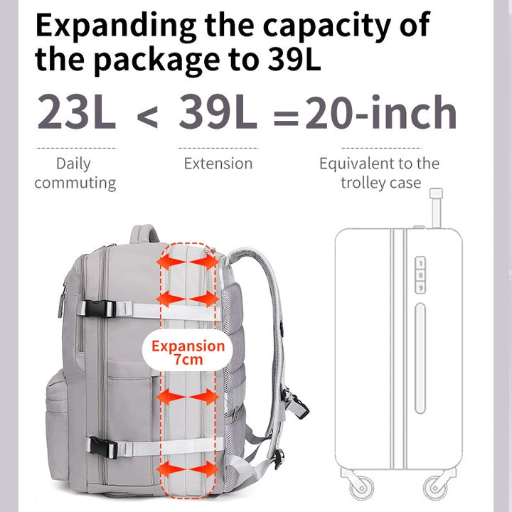 Erweiterbare Reiserucksack, 36–55 L, für Laptops