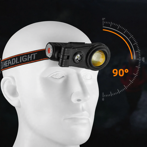 Tragbare LED-Arbeitsleuchte mit Kopfband, ST2015