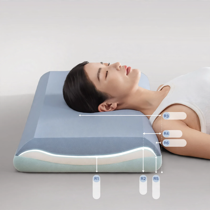 Memory-Foam-Nackenkissen mit langsamer Rückfederung