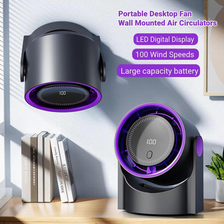 USB Kleiner Ventilator für Schreibtisch | Karnz