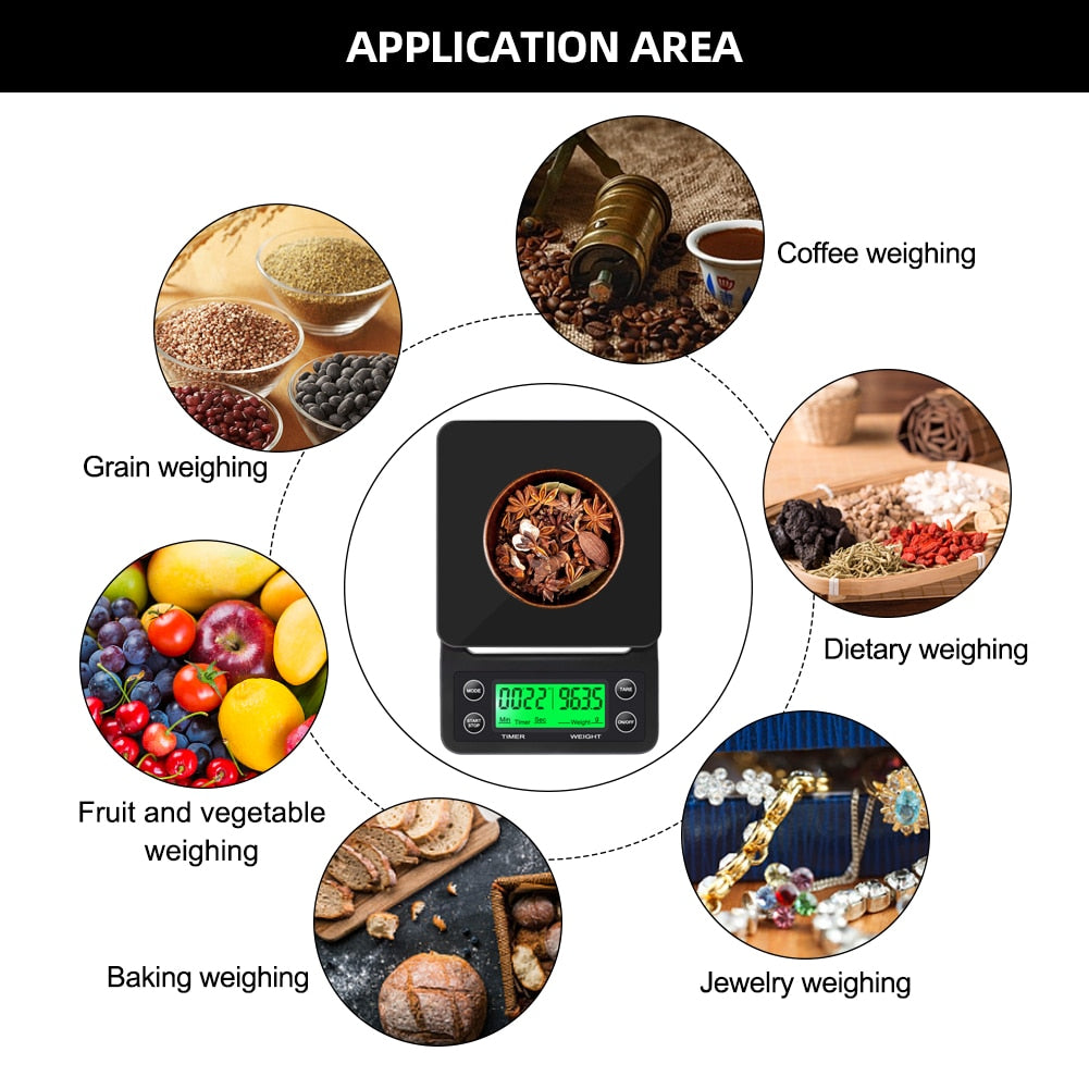 Tropfkaffeemaschinenwaage mit Timer Tragbare elektronische digitale Küchenwaage | Karnz
