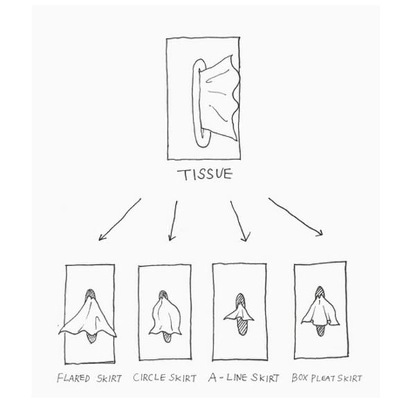 Flying Skirt Taschentuchbox