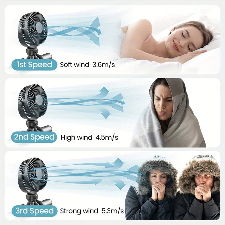 Mini tragbarer Kinderwagen Ventilator | Karnz