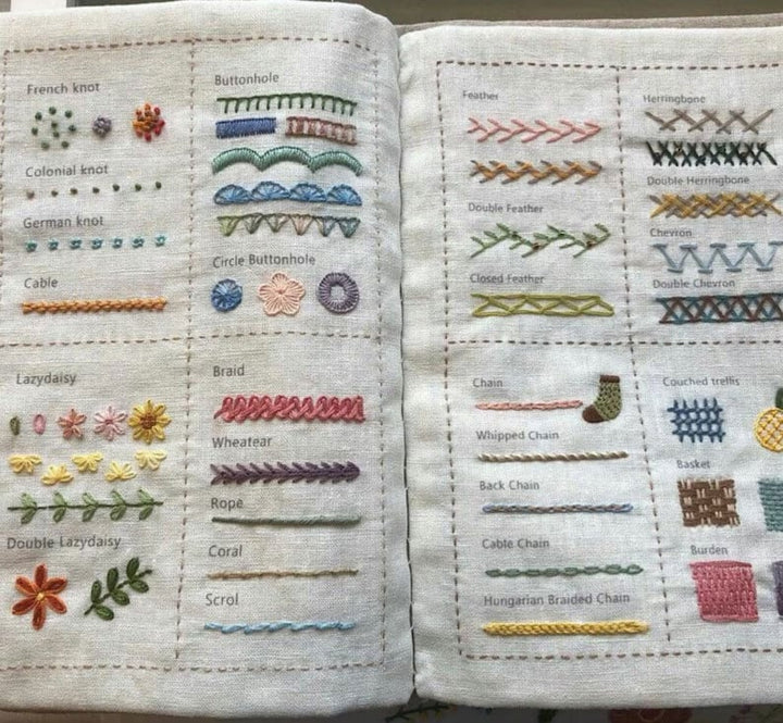 Karnz | StitchCraft Pro – Schnell vom Anfänger zum Stickexperten wechseln