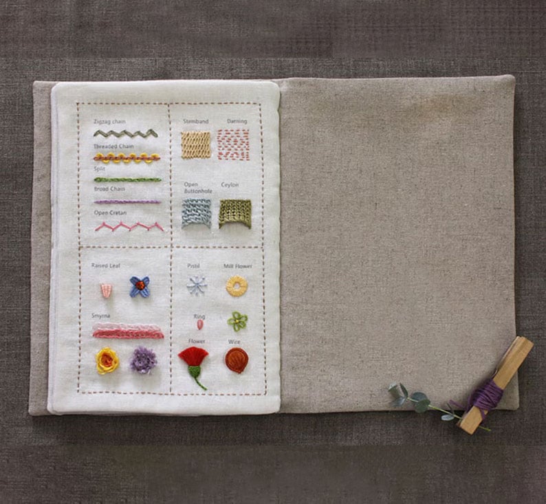 Karnz | StitchCraft Pro – Schnell vom Anfänger zum Stickexperten wechseln