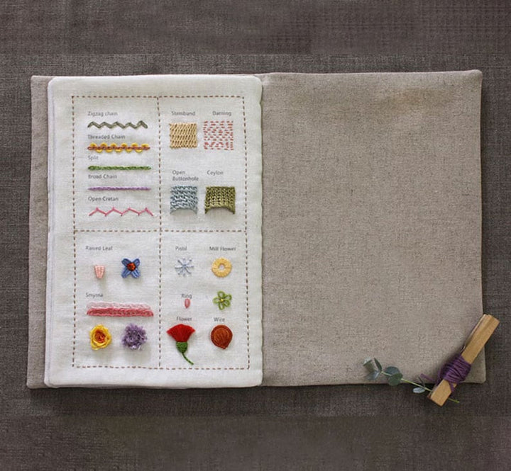 Karnz | StitchCraft Pro – Schnell vom Anfänger zum Stickexperten wechseln