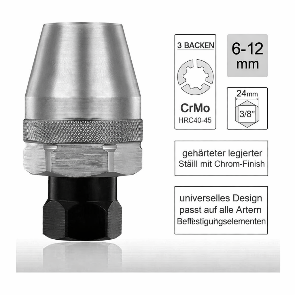 GripGear — Endlich mühelos festsitzende Schrauben lösen und souverän reparieren! | Karnz