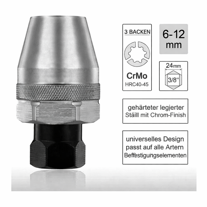 GripGear — Endlich mühelos festsitzende Schrauben lösen und souverän reparieren! | Karnz