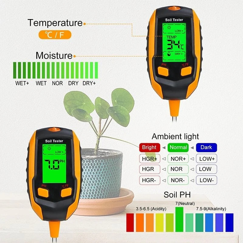 SmartGrow™ 4-in-1 Bodenmessgerät für Pflanzen | Karnz