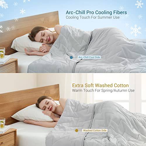 Kühlende Decke Präzisions V-Nähte Extreme Q Max 0.5 | Karnz